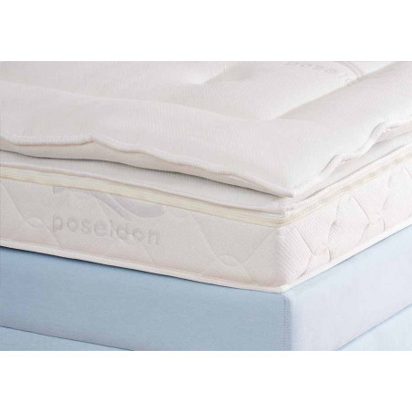 HOUSSE POUR LIT A EAU BASIC SOFTSIDE