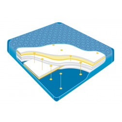 Poche d'eau Poseidon Stabilisation P650 Waterbed France