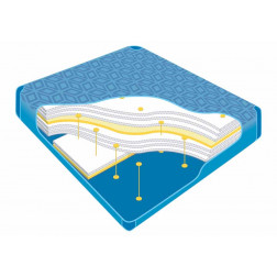 Poche d'eau Poseidon Stabilisation P950 Waterbed France