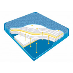 Poche d'eau Poseidon Stabilisation P1250 Waterbed France