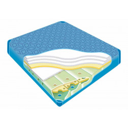 Poche d'eau Poseidon UltraMax Waterbed France
