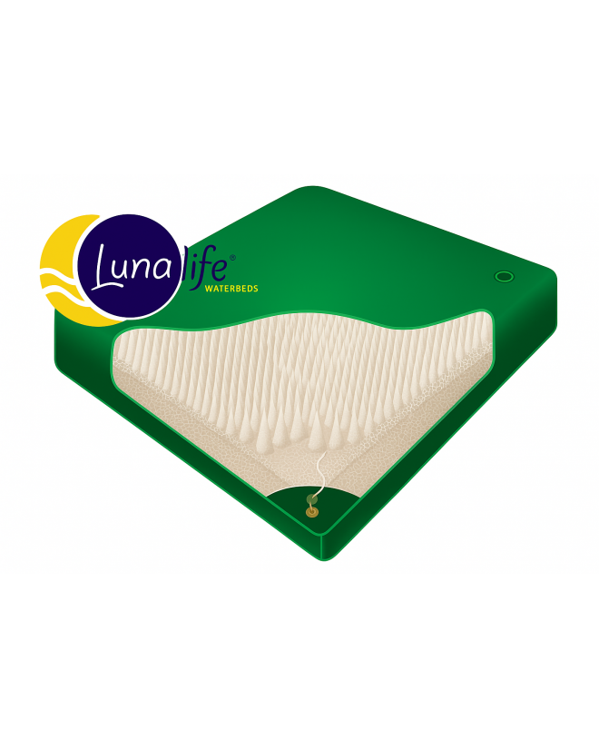 Poche d'eau mono Lunalife - Waterbed France Poche d'eau mono Lunalife - Waterbed France