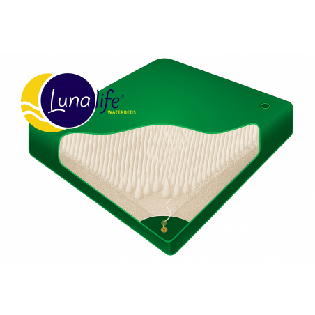 Poche d'eau mono Lunalife - Waterbed France