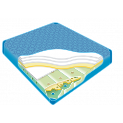 Matelas ULTRAMAX Hydraulic Collection