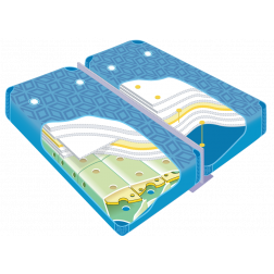 Exemple de matelas dual mixte