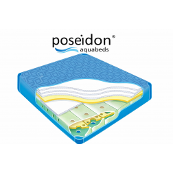 Poche d'eau Poseidon ULTRAMAX, Waterbed France