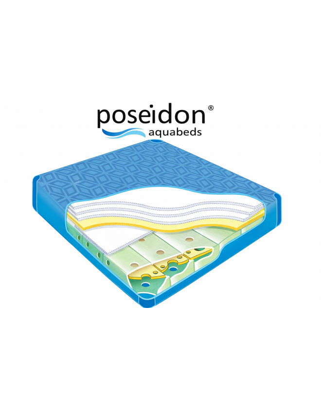 Poche d'eau Poseidon ULTRAMAX, Waterbed France