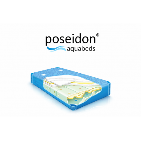 Poche d'eau Poseidon ULTRAMAX Dual pour tout type de lit à eau softside