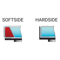 Différence entre hardside et softside