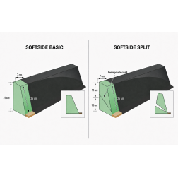 Schéma lit à eau Softside Basic et Split Waterbed France