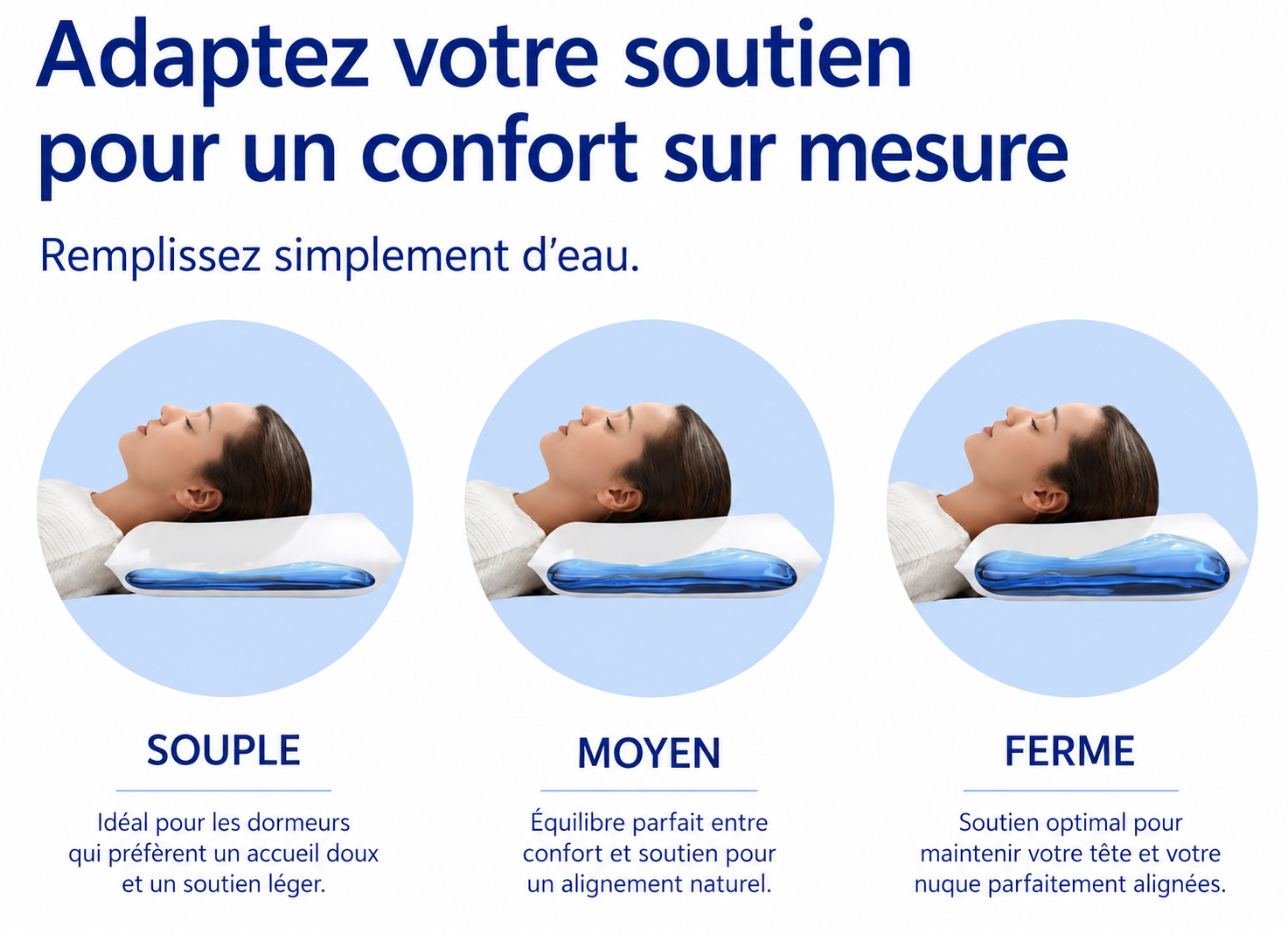 Oreiller à eau Mediflow Waterbed France quantité d'eau