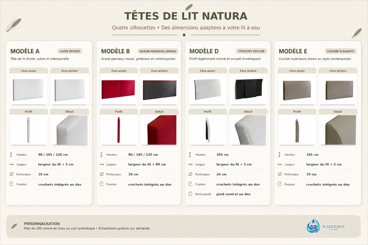 Choix têtes de lit NATURA Signature