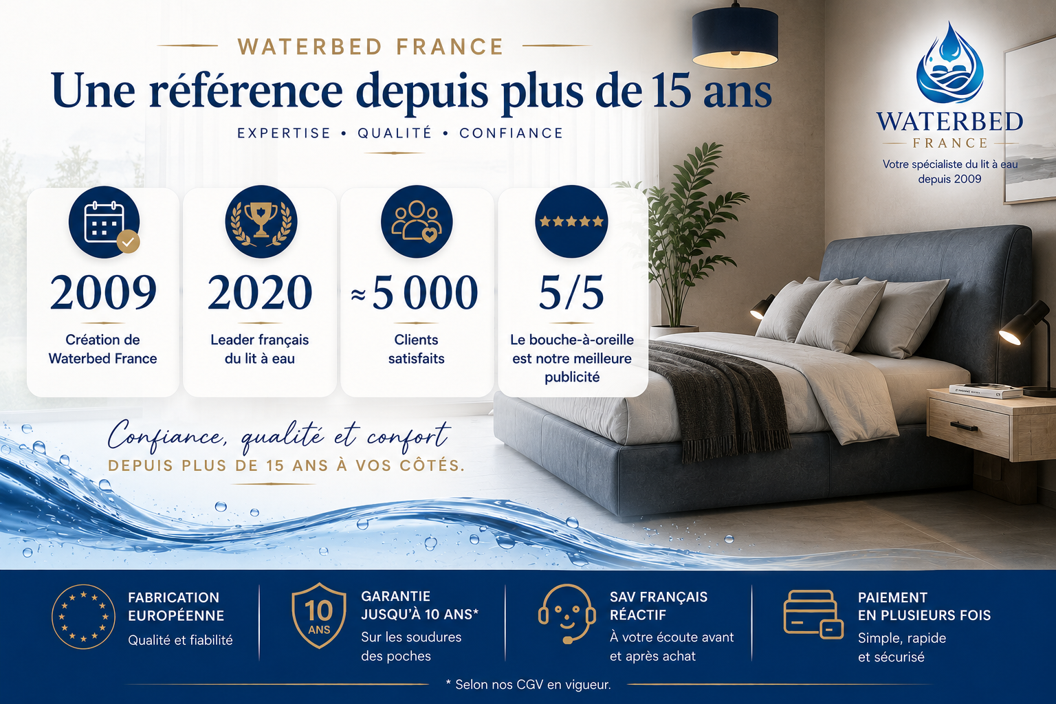 Waterbed France, le spécialiste du lit à eau en France