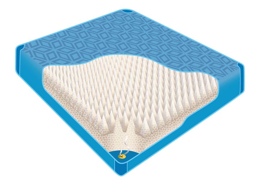 Poche d'eau Poseidon pyramide Waterbed France