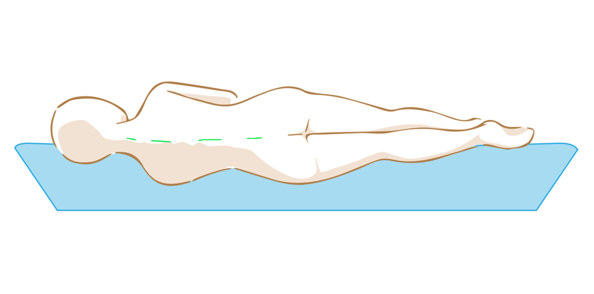 La bonne quantité d'eau dans le lit à eau
