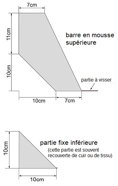 Schéma coupe lit à eau SPLIT Waterbed France